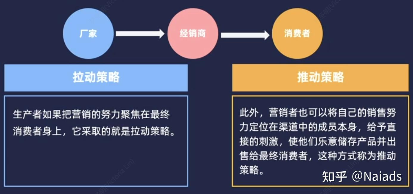kaiyun.com-电竞与快消品行业的有效结合：品牌推广，用户覆盖的简单介绍